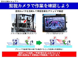 監視カメラで作業を確認しよう