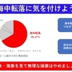 Thumbnail of post image 114